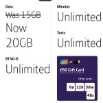 BT SIM 20GB / Unlimited