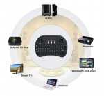 I8 Mini Wireless Keyboard 2.4ghz English Russian Air Mouse Keyboard Touchpad Remote Control For MINI M8S XIAOMI Android TV Box