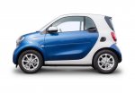 Smart ForTwo 1+23 Lease £99 p/m (£113.91 inc admin fee)