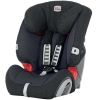 Britax Evolva 123 car seat