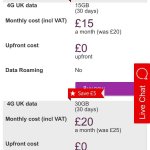 4g Mobile broadband 15GB 30GB £20 - 30 day contract