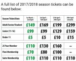 Bradford AFC season tickets adults