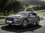 Infinity Q30 1.5d SE Car Leasing 8000 miles per year nationwidevehiclecontracts