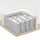 Dormeo Options Hybrid Mattress (pocket springs and memory foam) - Double members (5% surcharge non-members)