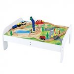 Upto 70% off toys eg ELC train table was £100 now £30, 20" Star Wars Chewbacca figure was £20 now £6 @ Debenhams