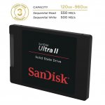 SanDisk Ultra II SSD SATA III 2.5" 480GB Solid State Hard Drive