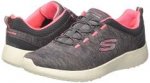 Skechers - Women’s Burst-City Heat Low-Top Sneakers