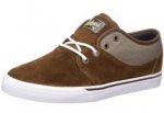 Men's Globe Mahalo Mark Appleyard Trainers from £16.50 Prime / £21.25 Non Prime @ Amazon