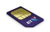  BT sim only, 20gb Data, Unlimited minutes & Texts £16 a month + £95 Gift Card (Equil £8.08 monthly)