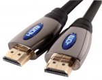 High Speed With Ethernet HDMI Cable 2m spend over £5