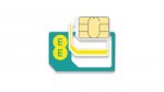 EE 4G Pay As You Go Multi SIM (Standard size/micro & Nano) plus £5 credit