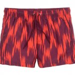 H&M swimshorts (with code 6081)