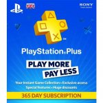 PlayStation Plus 1 Year Membership