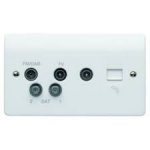 MK Multimedia Outlet Socket £1.00 other MK electrical also @ Wickes (C&C)