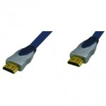 HDMI High Speed with Ethernet Cable 0.75m - Pay online/collect