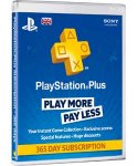 PlayStation Plus 365 Day Card