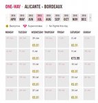 Travel around europe for as little as &euro;6.81 - one way